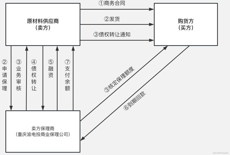 imToken官網(wǎng)下載頁面優(yōu)化升級：適配系統(tǒng)提升用戶體驗